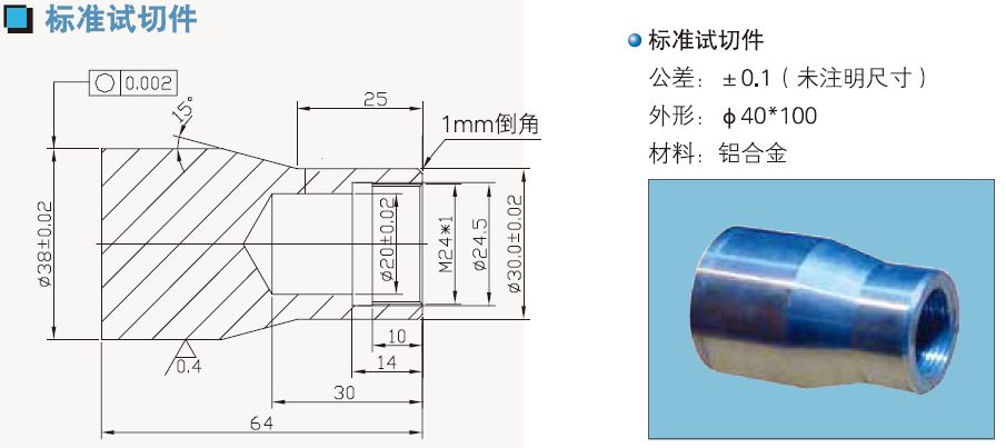 1471843816238094.png blob.png