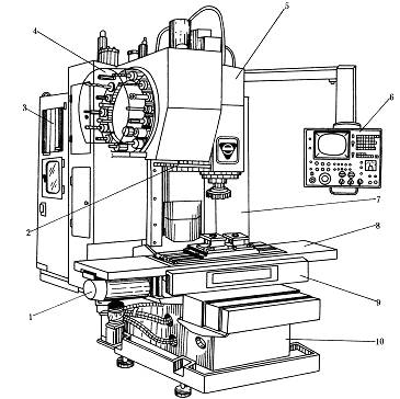 立式加工中心 立式加工中心